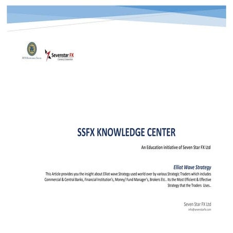 Elliot wave (SSFX Knowledge CEnter)