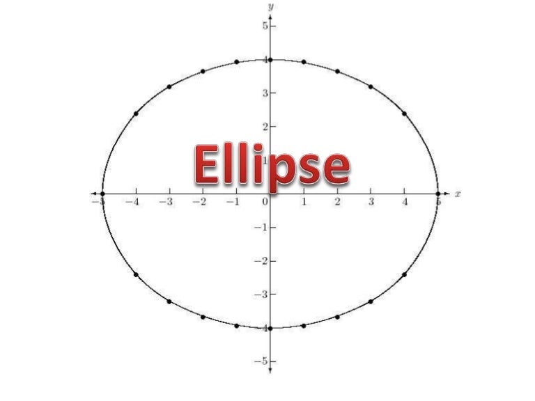 Ellipse Ellipse