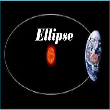 Ellipse - Standard and General Form, and Graphs