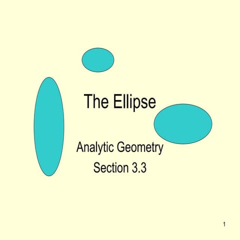 Ellipse - Basic Concepts, Forms of the Equation