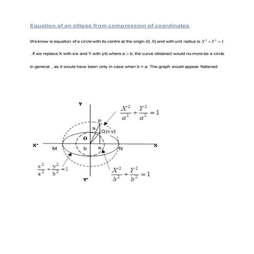 Lecture 3.5.1 Ellipse as a compressed circle