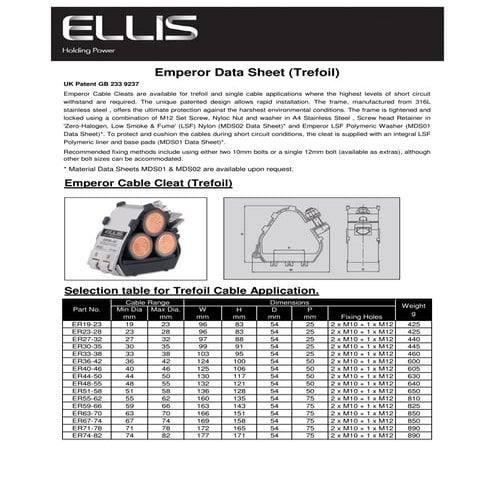 Ellis Patents COL24-29 Colossus Cable Cleats - Trefoil Cable Cleats | PDF