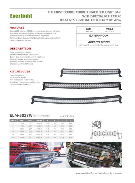 Bumper Mounting LED Light Bar ELM-5027W