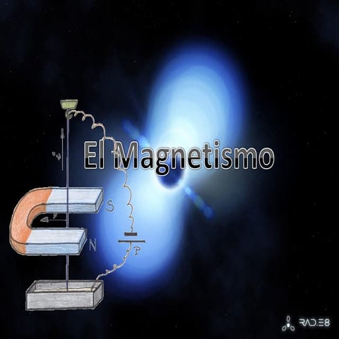 El magnetismo