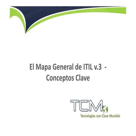 El_Mapa_General_de_ITIL_v_3_El_Mapa_Gene.pdf