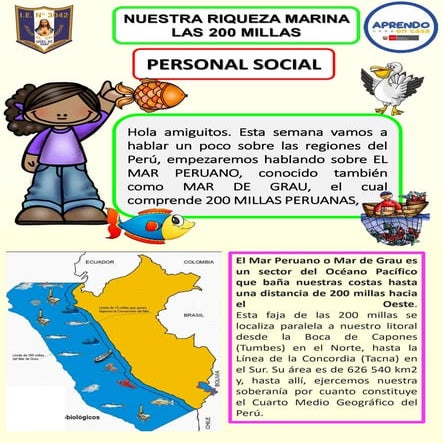 El mar peruano 200 millas