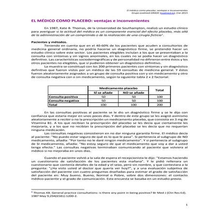 El médico como placebo. ventajas e inconvenientes