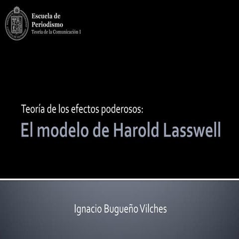 El modelo de Harold Lasswell