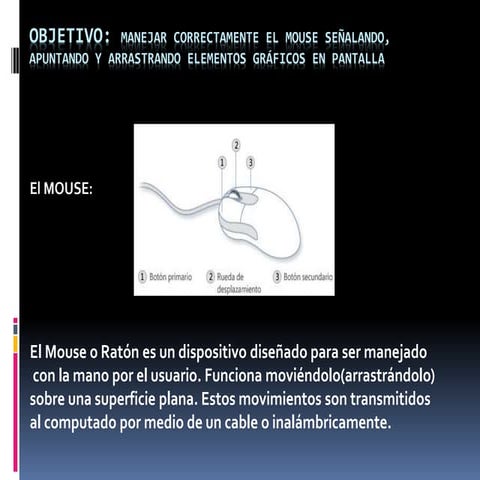 El mouse | PPTX