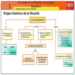 El mundo de la filosofia aventura f...