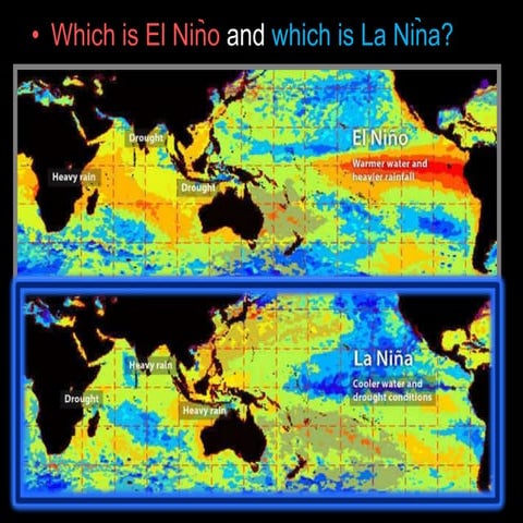 El Nino, La Nina, Ocean Circulation, Weather and Climate Unit, Earth Science ...