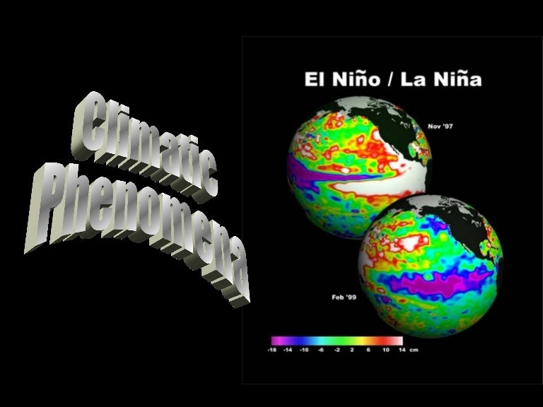 Elnino ppt