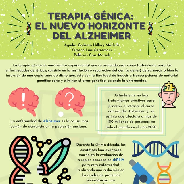 El nuevo horizonte del alzheimer