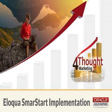 Eloqua SmartStart Implementation 