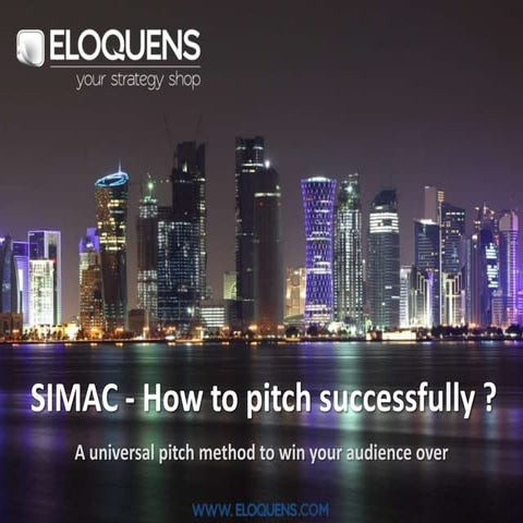 Pitch method : SIMAC or persuasive selling format