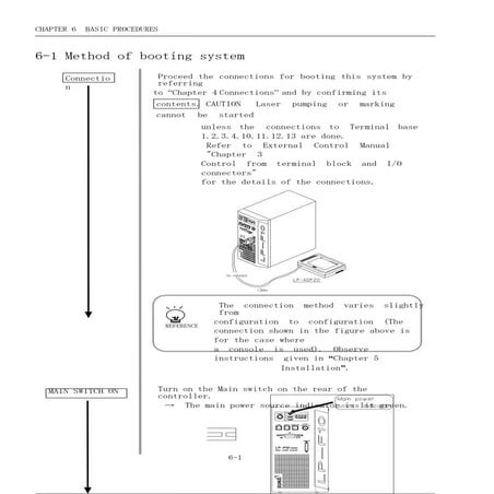 E  L P  F10 R  A  Operation  P53