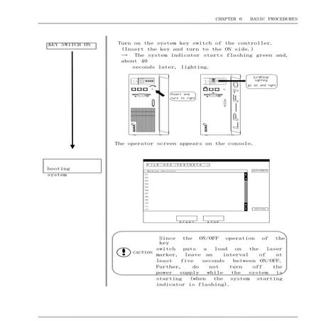 E  L P  F10 R  A  Operation  P54