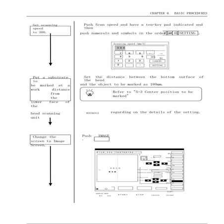 E  L P  F10 R  A  Operation  P62