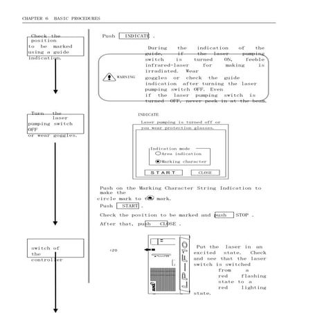 E  L P  F10 R  A  Operation  P63