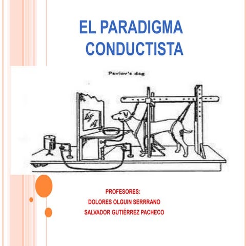 El paradigma conductista