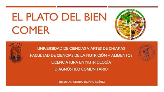 El plato del bien comer | PPT