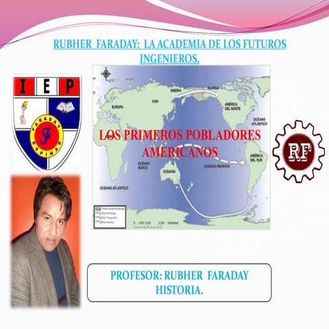 EL POBLAMIENTO DE AMÉRICA