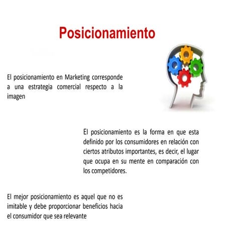 EL POSICIONAMIENTO v2.pptx