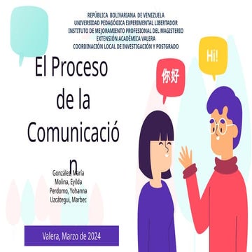 El Proceso de la Comunicacion efectiva 1.pptx