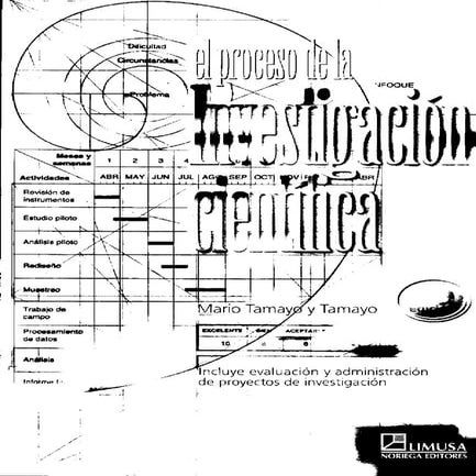 El Proceso De Investigacion Cientifica   Mario Tamayo Y Tamayo[1]