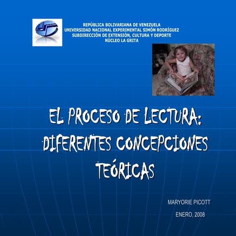 El proceso de lectura