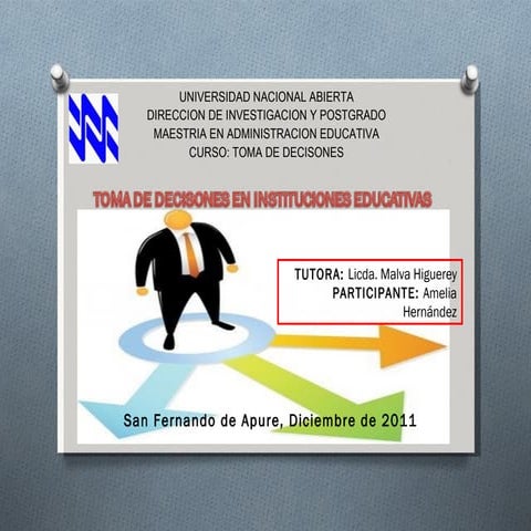 El proceso de toma de decisiones