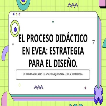 EL PROCESO DIDACTICO EN EVEA1_112505.pptx