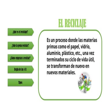 EL RECICLAJE | PDF