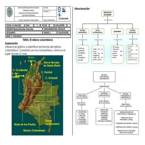 El Relieve Colombiano Pdf