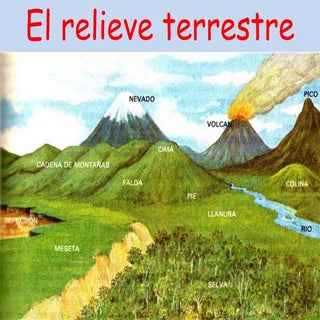 El relieve terrestre power para wiki