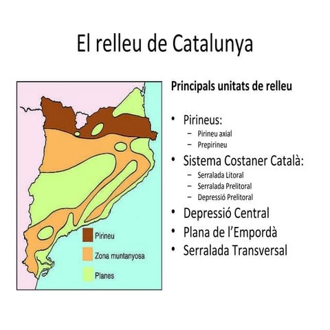 El relleu de catalunya