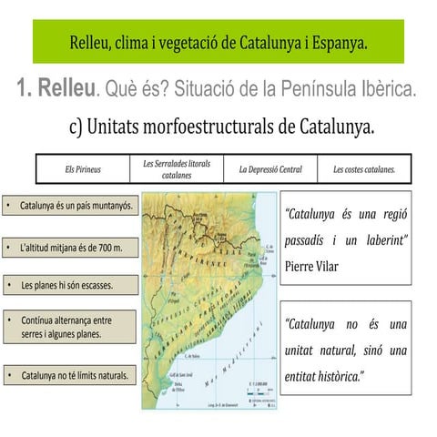 El relleu de Catalunya.