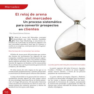 El Reloj de Arena del Mercadeo