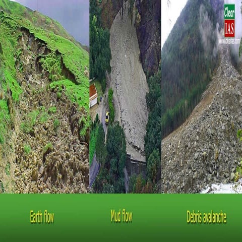Exogenic Processes | PPTX