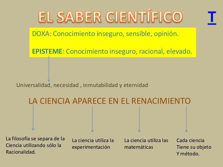 La Base Del Saber Científico Es La
