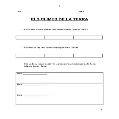 Els Climes De La Terra