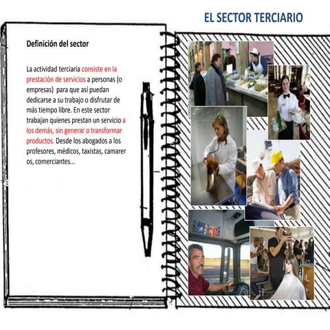 Sector terciario en España.