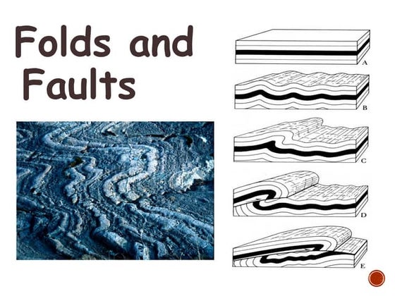 Folding and faulting | PPTX | Geology | Science