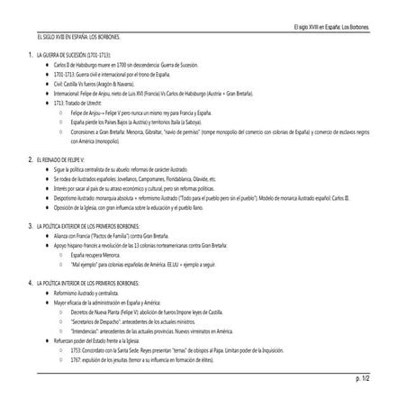 El siglo XVIII en España  esquema
