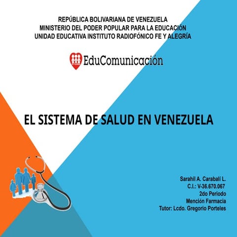 RED INTEGRAL DE SALUD EN VENEZUELA MEDICINA | PPTX