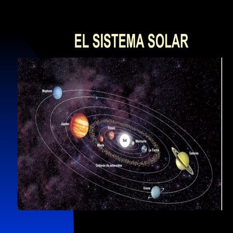 El sistema solar (treball primària)
