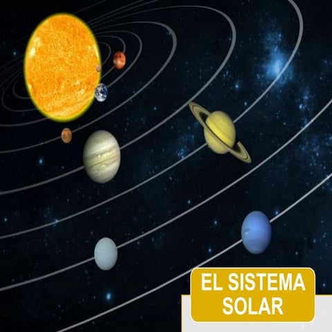 El sistema solar