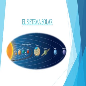 El sistema solar 2 (2)