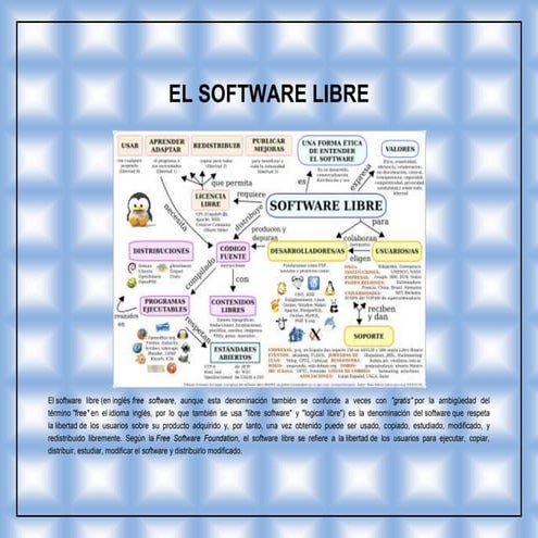 Texto Académico Sobre Software Libre | PDF