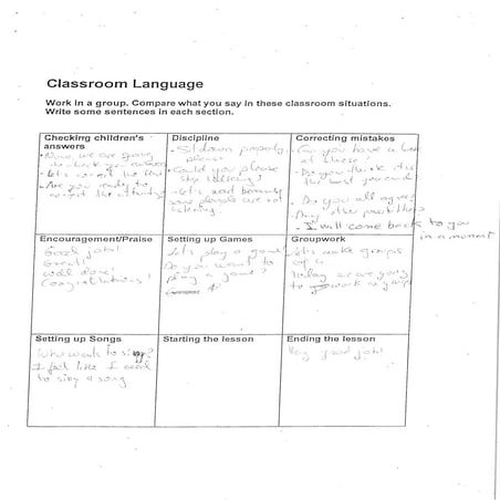 Els pc 4_brainstorming